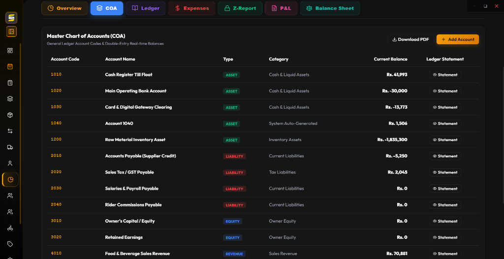 StackD POS Master Chart of Accounts